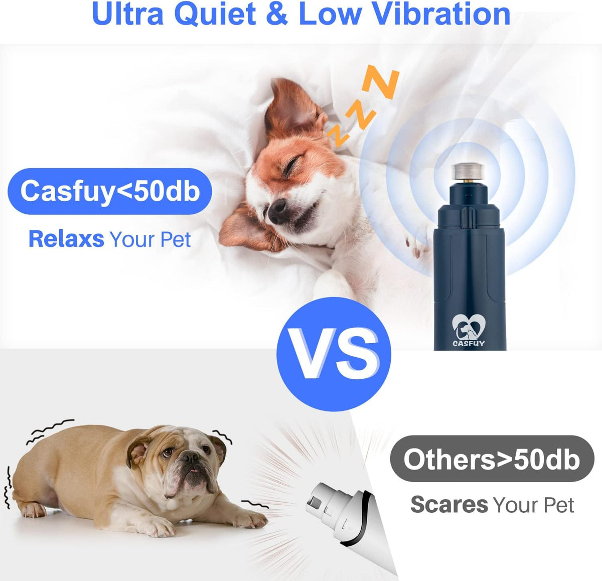 Dog Nail Grinder with LED Light - Upgraded 2-Speed Electric Pet Nail Trimmer Powerful Painless Paws Grooming & Smoothing for Small Medium Large Dogs & Cats (Dark Blue)
